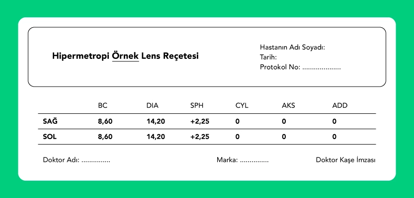 Hipermetrop Reçetesi