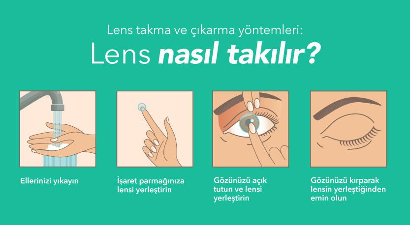 4 Adımda Kolay Lens Takma